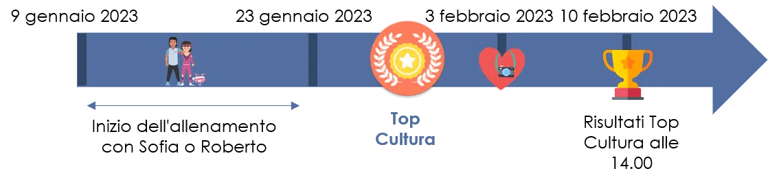 top-cultura-calendario-inverno-2023